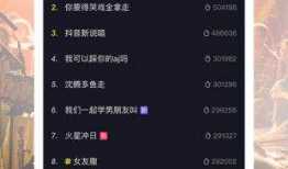 F2富二代短视频怎么,揭秘新一代豪门生活点滴